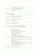[자궁근종, leiomyoma of uterus] 간호과정, Case Study입니다. 18페이지
