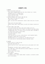 견인장치와 간호, 부동환자의 간호, 석고붕대와 간호, 수술환자를 위한 약물, 수액요법과 간호, 마취방법에 따른 수술환자 교육 5페이지