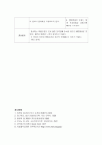 [정신분열증, Schizophrenia]간호과정, Case Study입니다. 12페이지