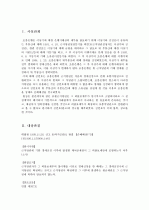 근저당권 2페이지