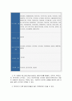 알타이 공화국 15페이지