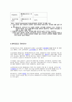 비정규직 5페이지