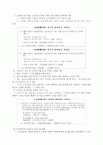 최저임금제 19페이지