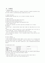 최저임금제 25페이지