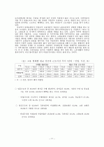 차별시정제도 17페이지