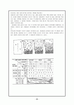 탐구학습 20페이지
