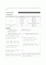 토지개발가이드 26페이지