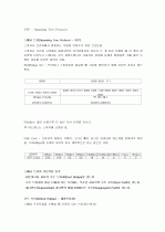 루핑이 발생하는 이유와 해결책[p4]500 2페이지