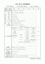 [어린이집]주간 보육계획안 2페이지
