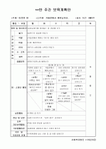[어린이집]주간 보육계획안 3페이지