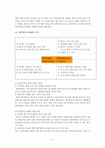 [마케팅원론] `제주항공`(저가항공사)의 마케팅 전략 분석 [`A+레포트`] 11페이지