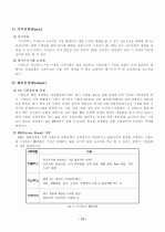 [마케팅원론] `이마트`의 마케팅 전략 분석 [`A+레포트`] 14페이지