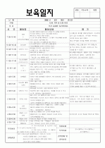 보육실습일지 - 4주차 1페이지