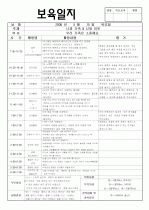 보육실습일지 - 3주차 4페이지