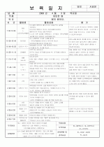 [보육실습/보육일지] 보육실습일지/보육일지(영유아 보육일지) 7페이지