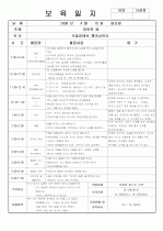 [보육실습/보육일지] 보육실습일지/보육일지(영유아 보육일지) 23페이지
