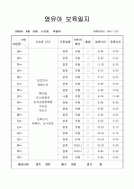[보육실습/보육일지] 보육실습일지/보육일지(영유아 보육일지) 36페이지