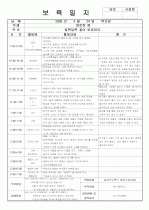 [보육실습/보육일지] 보육실습일지/보육일지(영유아 보육일지) 37페이지