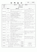 [어린이집 보육실습/어린이집 보육일지/어린이집 보육실습일지] 3페이지