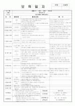 [어린이집 보육실습/어린이집 보육일지/어린이집 보육실습일지] 21페이지