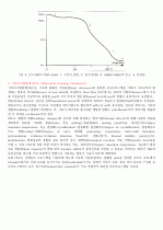 시차열분석법(DTA) 5페이지