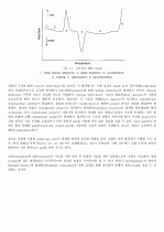 시차열분석법(DTA) 6페이지