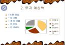 맥주전문점 사업계획서 (프랜차이즈 창업경영) 5페이지