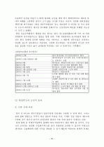 한미FTA 35페이지