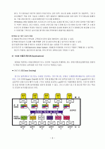 월마트(Wal-Mart)의 SCM전략 성공사례 분석과 시사점 8페이지