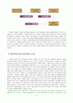 월마트(Wal-Mart)의 SCM전략 성공사례 분석과 시사점 12페이지