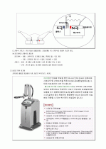 생활속 자기장 2페이지