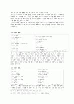 설화에서 시로의 변용과정에 대한 논의 5페이지
