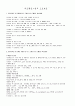 리모델링사업의 프로세스A++  1페이지