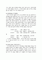 [국어학] 국어사의 시대구분, 국어사, 국어학사 5페이지