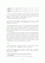 [역사] [근현대사]조선시대 서원의 성립과 교육적 기능 12페이지