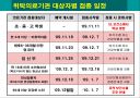 신종인플루엔자 심각단계에 따른 예방교육 9페이지