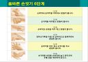 신종인플루엔자 심각단계에 따른 예방교육 12페이지