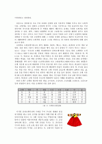 가장 민족적인 것이 가장 한국적인 것이다. - 오방색, 공동체의식, 한지 3페이지