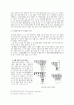 중국의 역사 및 건축구조-송대(宋代)시대 12페이지