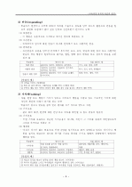 교육과정 목적과 목표의 설정 10페이지