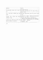 수업설계안-용돈계획하기 9페이지