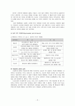 박정희대통령의 리더십(조직행동론적 관점) 6페이지