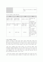 유비쿼터스 (특징, 적용사례, 기술전망, 예측) 정리 5페이지