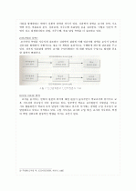 [초등학급경영]장학론 18페이지