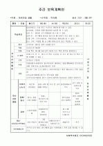 [특성별 보육계획안]장애아 연간 보육계획안/장애아 월간 보육계획안/장애아 주간 보육계획안 4페이지