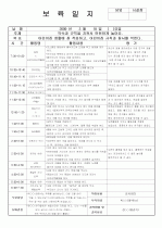 [보육실습/보육일지]보육실습일지/영유아보육일지/아동보육일지 12페이지