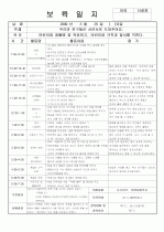 [보육실습/보육일지]보육실습일지/영유아보육일지/아동보육일지 17페이지