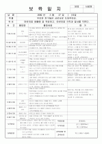 [보육실습/보육일지]보육실습일지/영유아보육일지/아동보육일지 19페이지