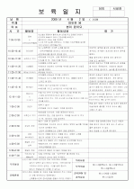 [보육실습/보육일지]보육실습일지/영유아보육일지/아동보육일지 23페이지