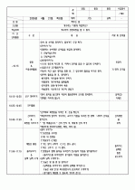 2009년 4월 4주간 보육실습일지/영유아보육실습일지 3페이지